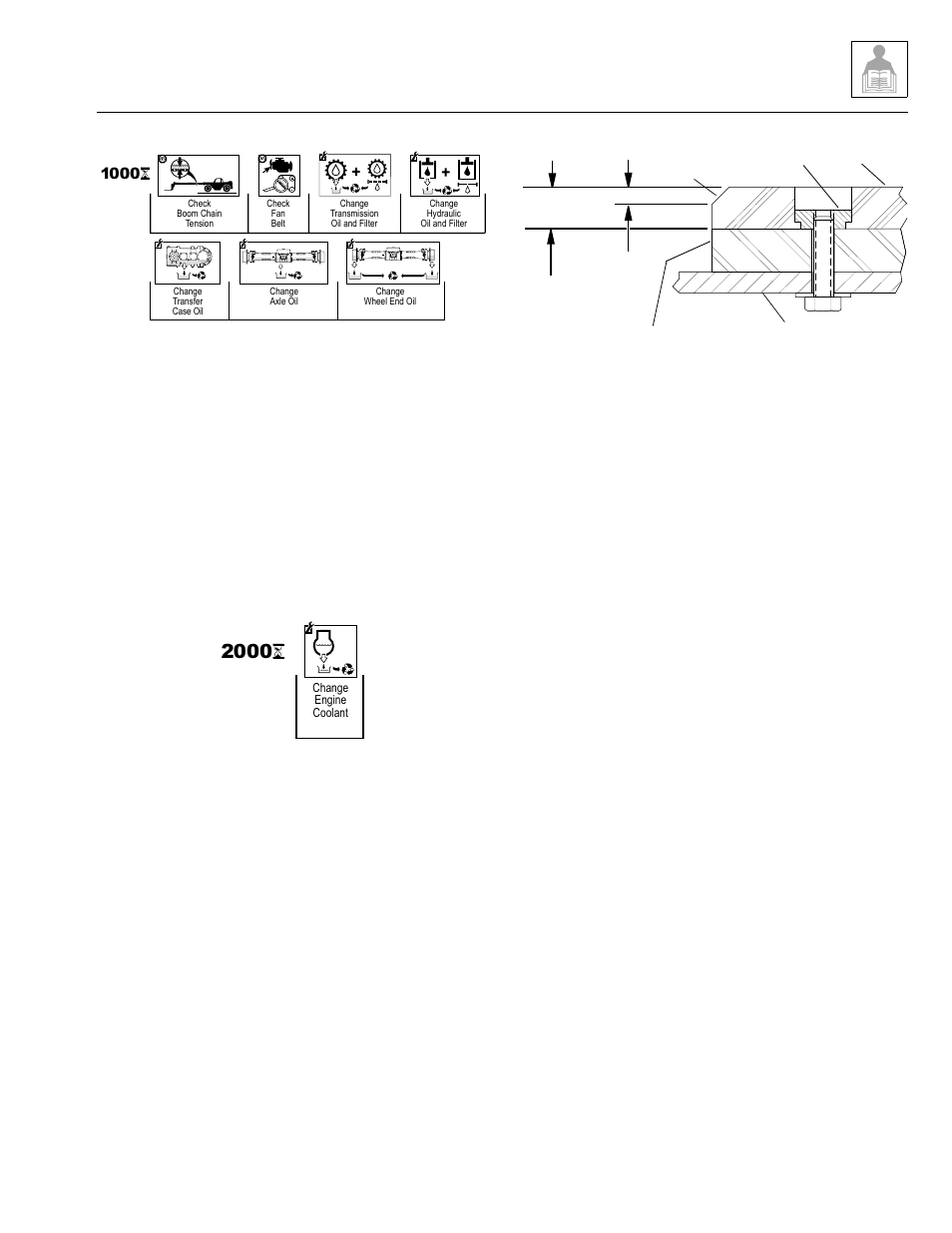 Boom wear pad maintenance -19, See 2.12.2), 2 boom wear pad maintenance | SkyTrak 3606 Service Manual User Manual | Page 35 / 412