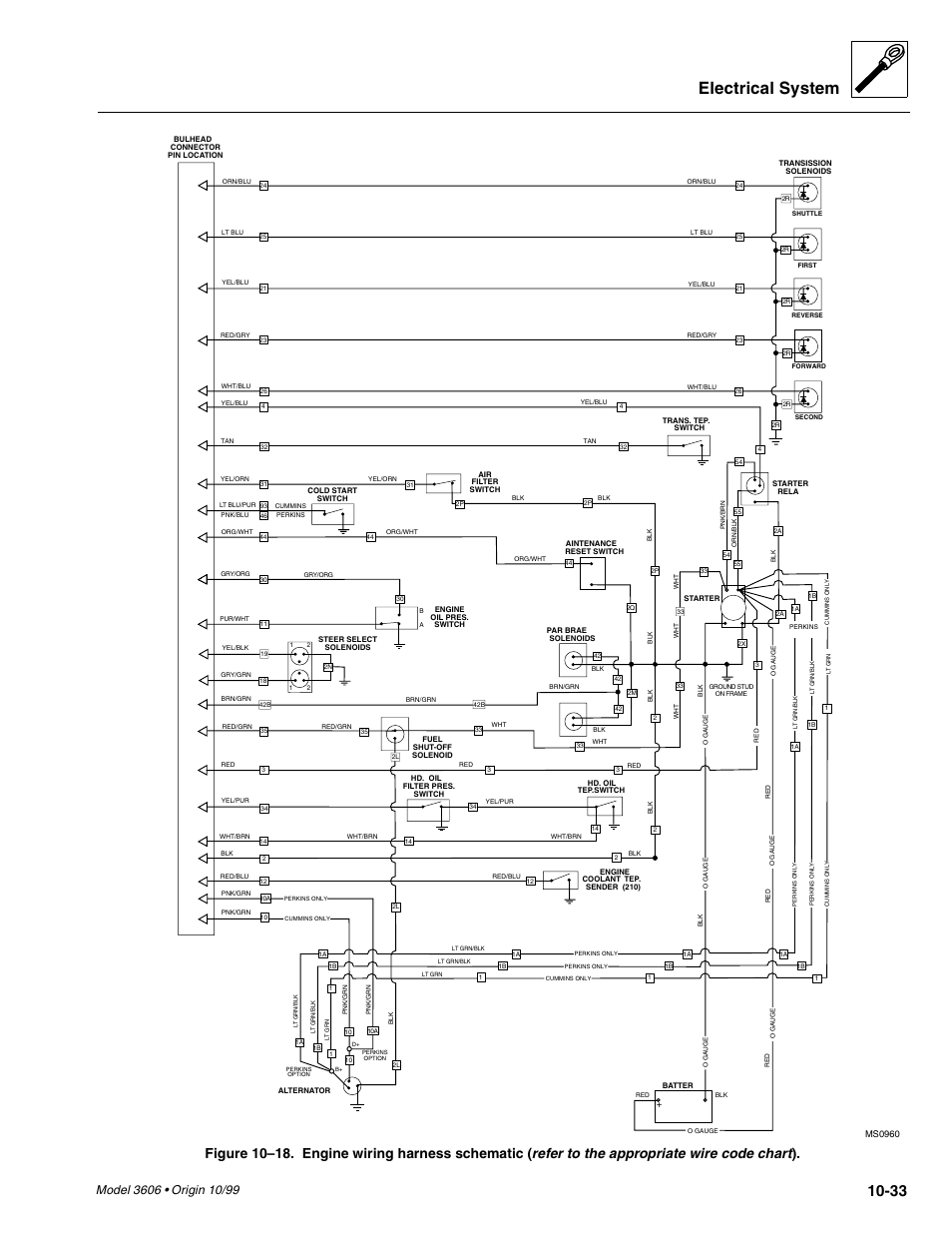 Electrical system | SkyTrak 3606 Service Manual User Manual | Page 351 / 412