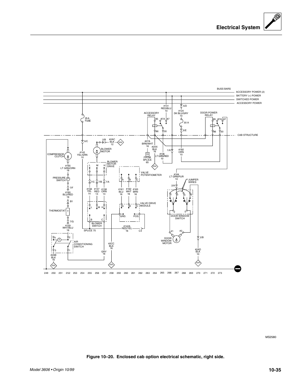 Electrical system | SkyTrak 3606 Service Manual User Manual | Page 353 / 412