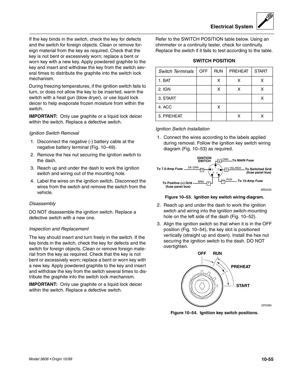 Electrical system | SkyTrak 3606 Service Manual User Manual | Page 373 / 412