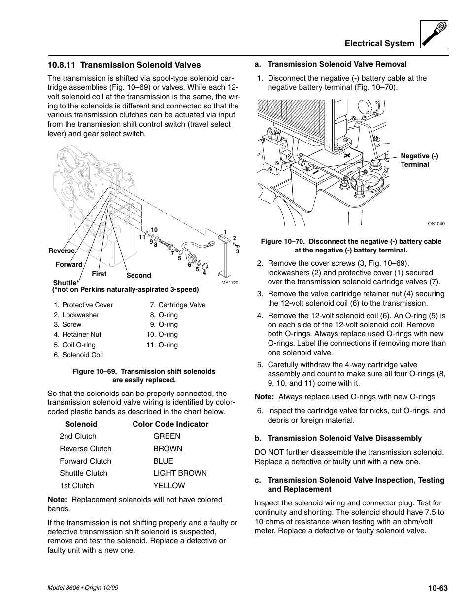 SkyTrak 3606 Service Manual User Manual | Page 381 / 412