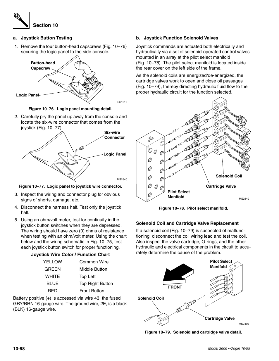 SkyTrak 3606 Service Manual User Manual | Page 386 / 412