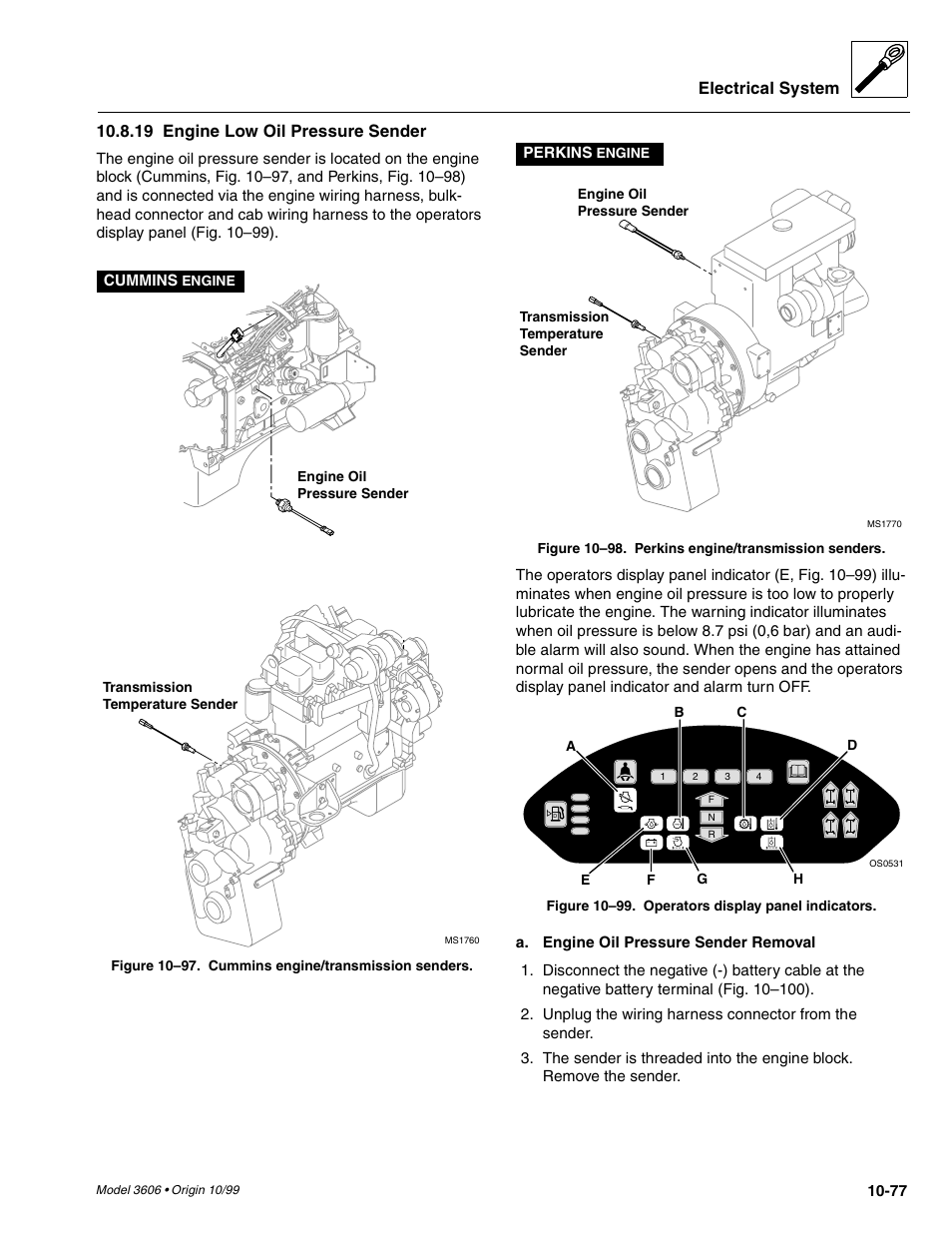Electrical system, 19 engine low oil pressure sender | SkyTrak 3606 Service Manual User Manual | Page 395 / 412