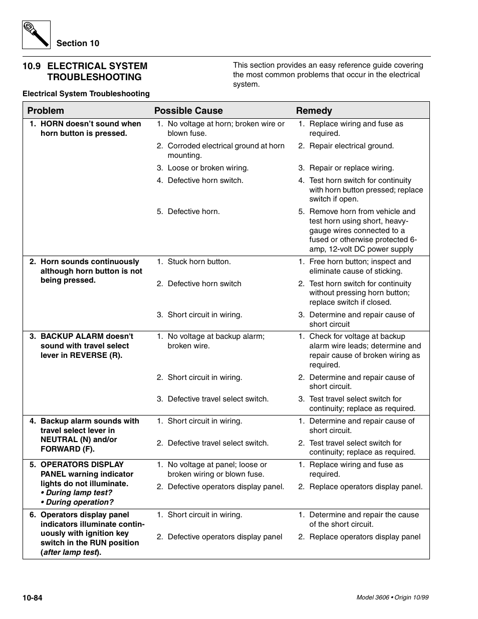 SkyTrak 3606 Service Manual User Manual | Page 402 / 412