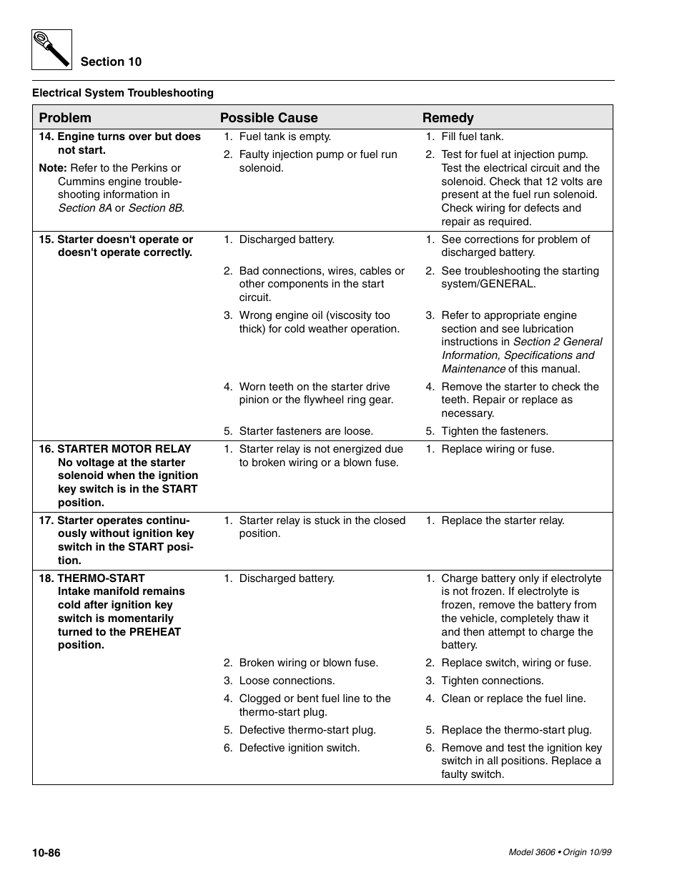 SkyTrak 3606 Service Manual User Manual | Page 404 / 412