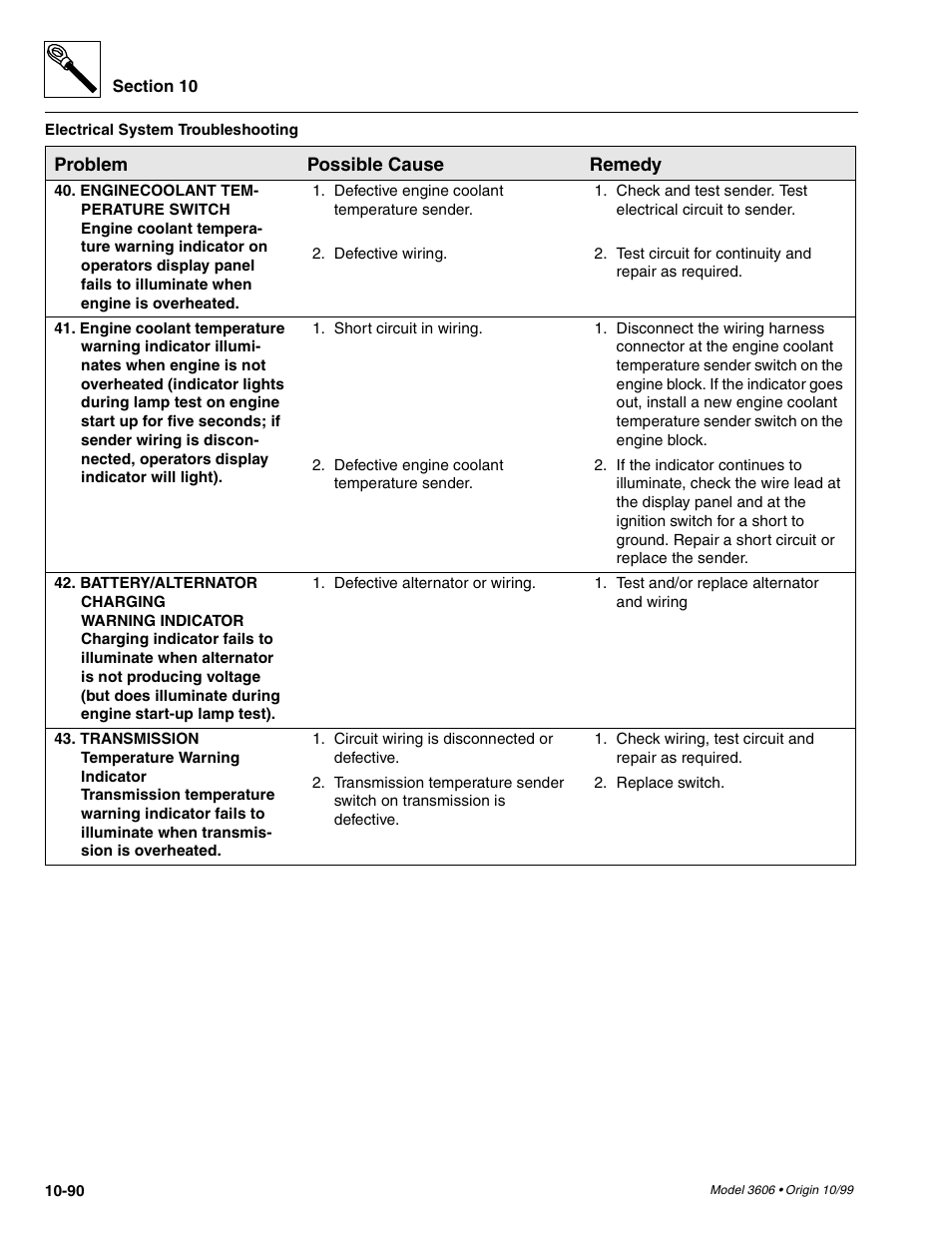 SkyTrak 3606 Service Manual User Manual | Page 408 / 412