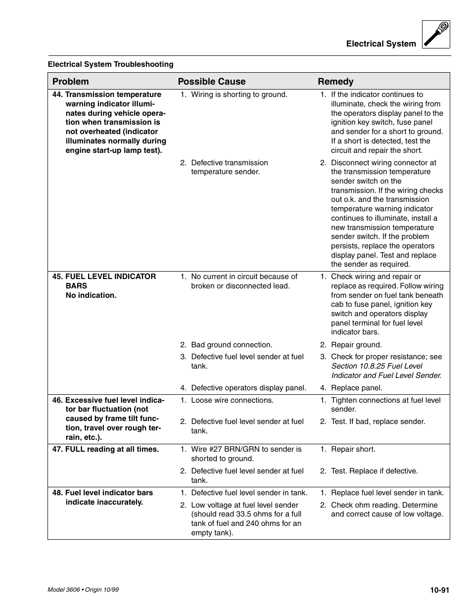 SkyTrak 3606 Service Manual User Manual | Page 409 / 412