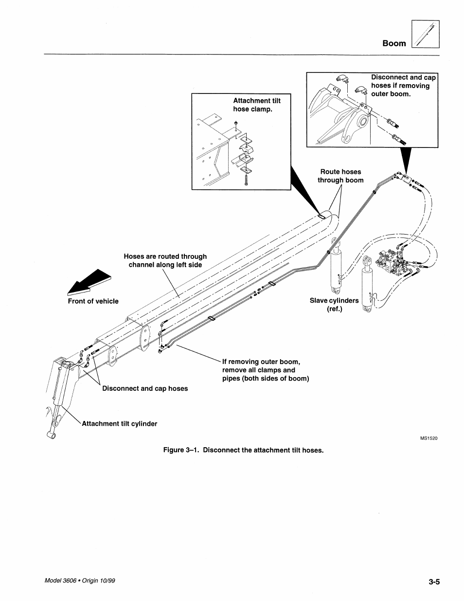 SkyTrak 3606 Service Manual User Manual | Page 65 / 412
