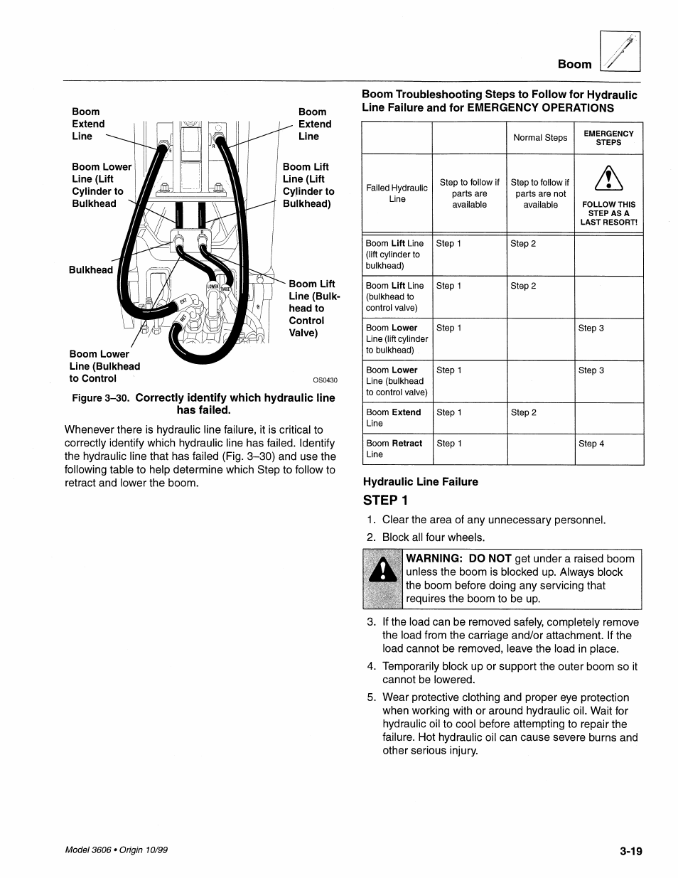 SkyTrak 3606 Service Manual User Manual | Page 79 / 412