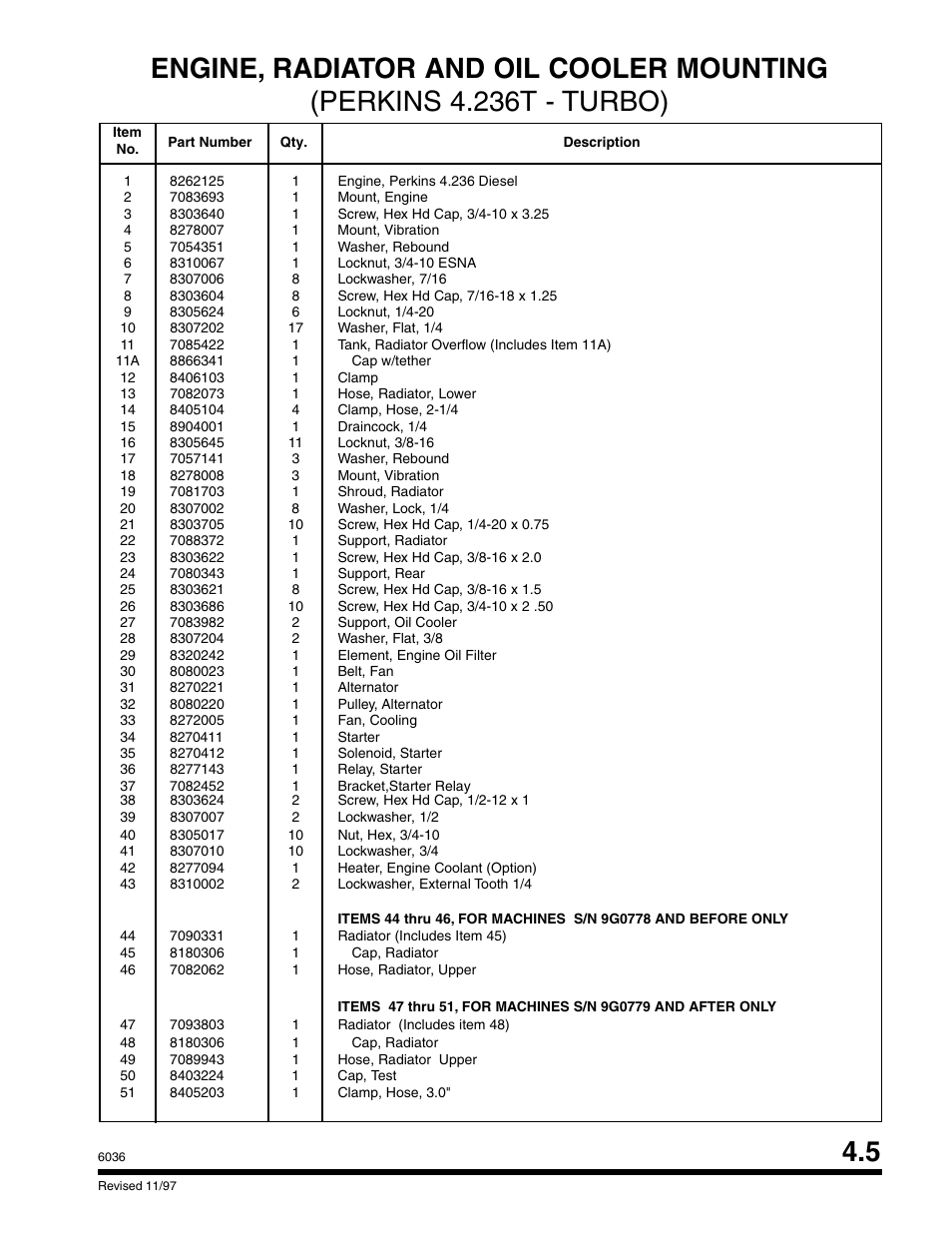 SkyTrak 6036 Parts Manual User Manual | Page 111 / 300