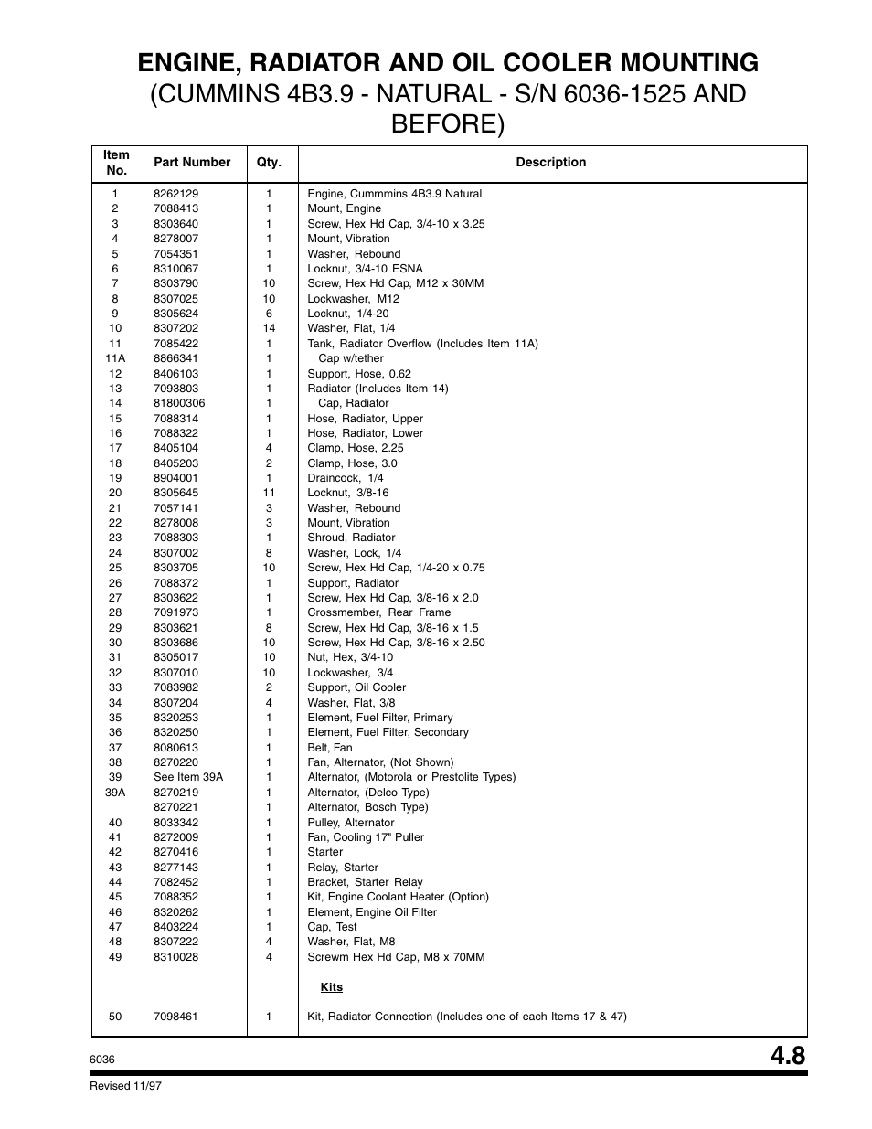 SkyTrak 6036 Parts Manual User Manual | Page 115 / 300