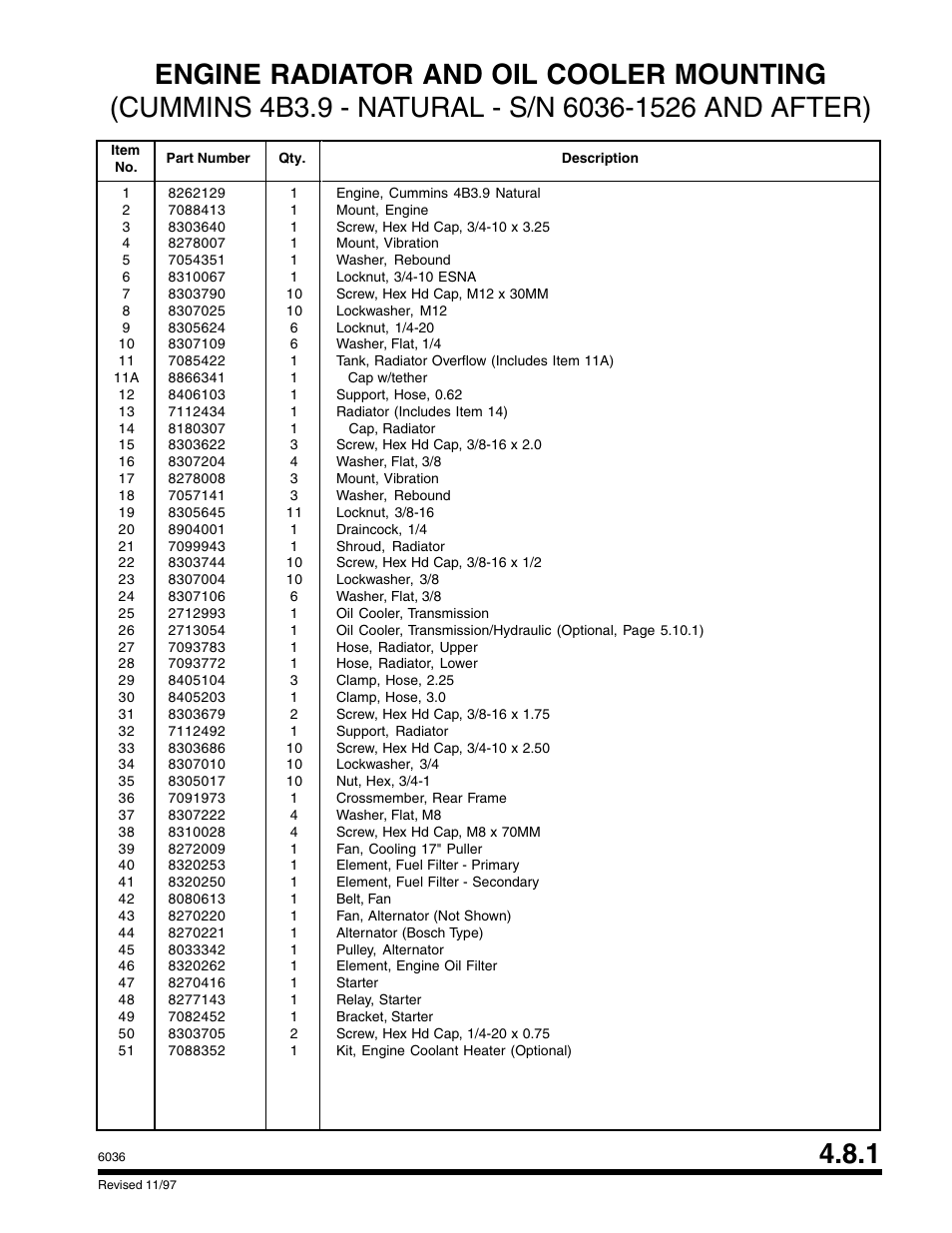 SkyTrak 6036 Parts Manual User Manual | Page 117 / 300