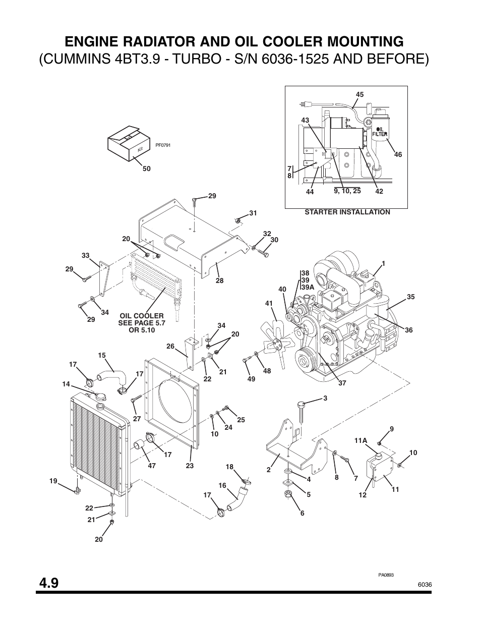 SkyTrak 6036 Parts Manual User Manual | Page 118 / 300