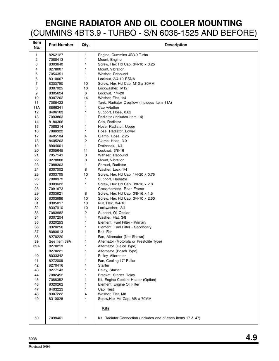 SkyTrak 6036 Parts Manual User Manual | Page 119 / 300