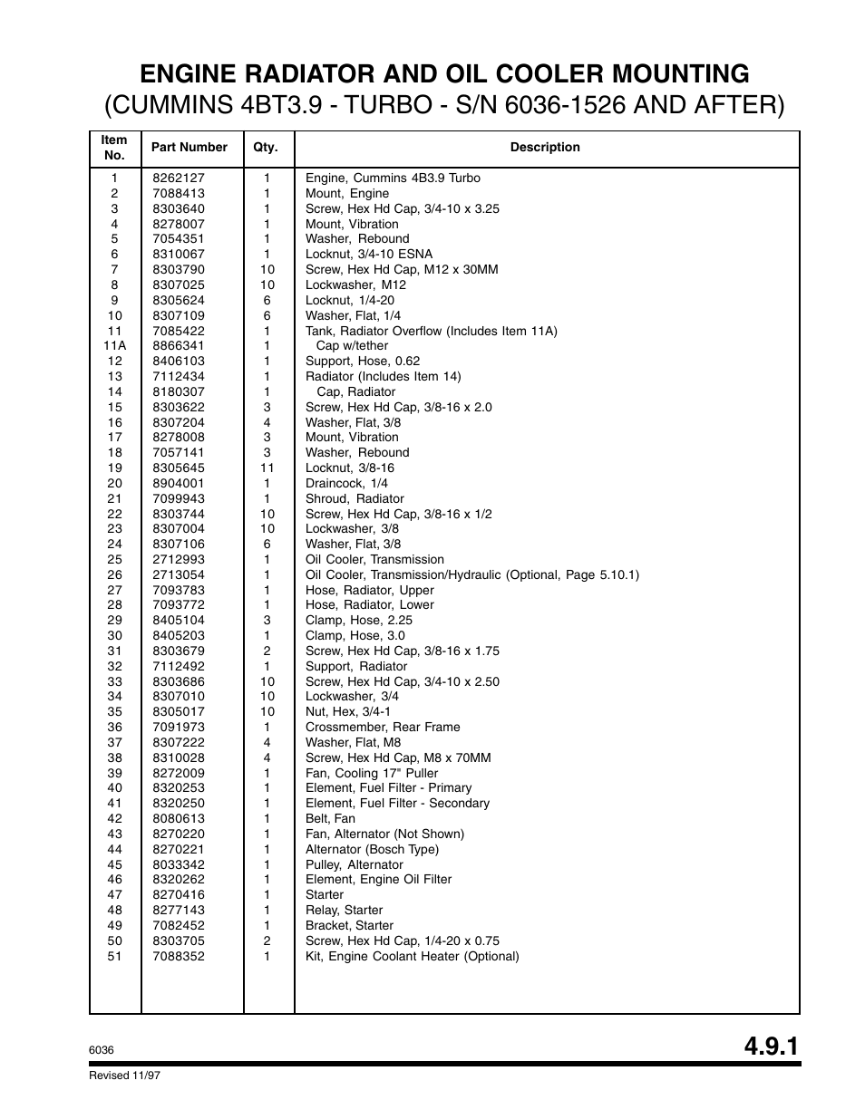 SkyTrak 6036 Parts Manual User Manual | Page 121 / 300