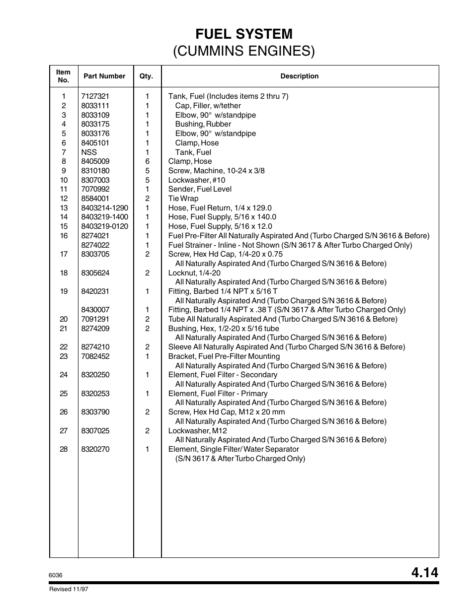 14 fuel system (cummins engines) | SkyTrak 6036 Parts Manual User Manual | Page 129 / 300