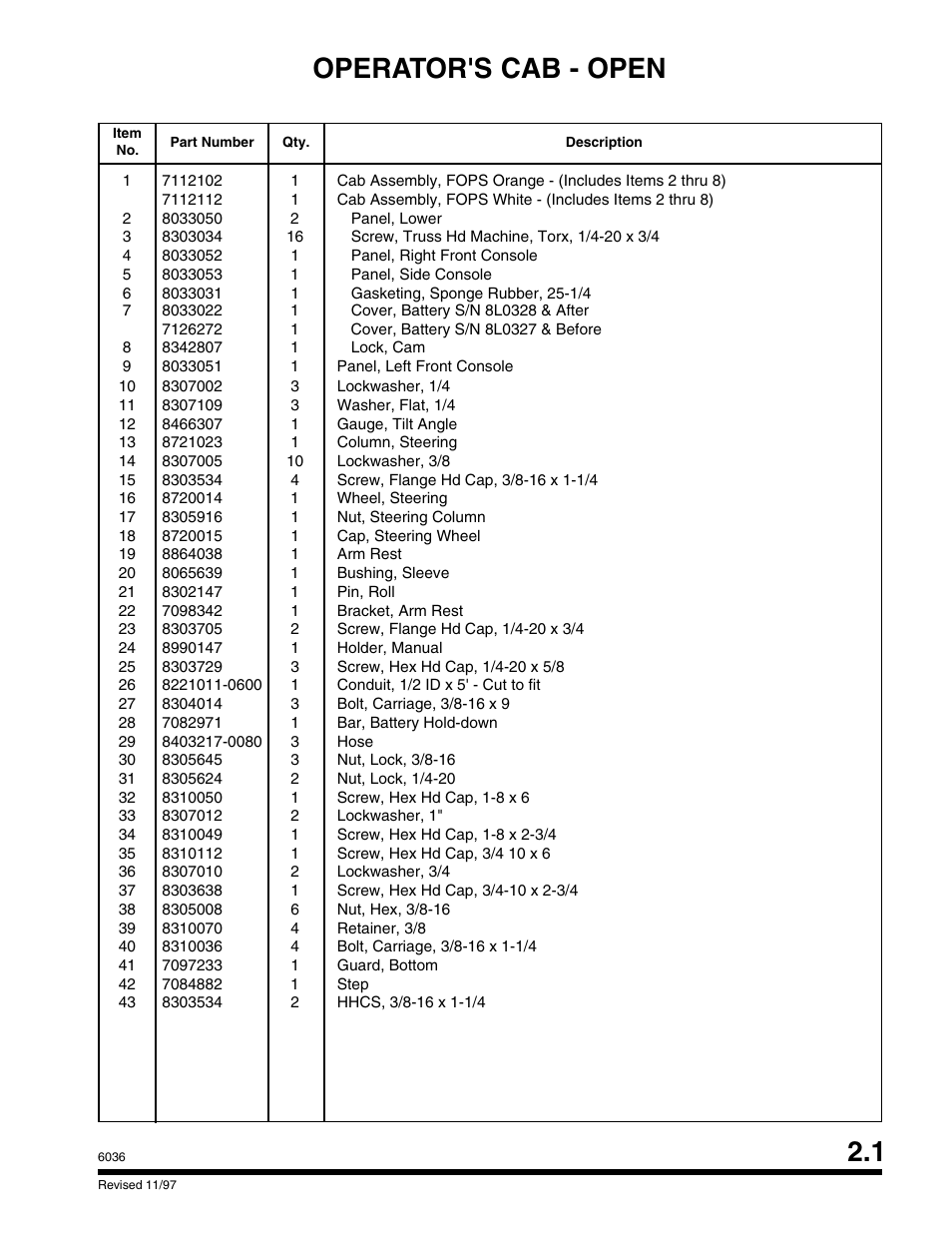 Operator's cab - open 2.1 | SkyTrak 6036 Parts Manual User Manual | Page 13 / 300