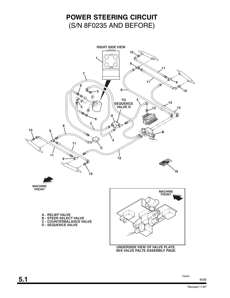 Section 5 hydraulic circuits | SkyTrak 6036 Parts Manual User Manual | Page 130 / 300