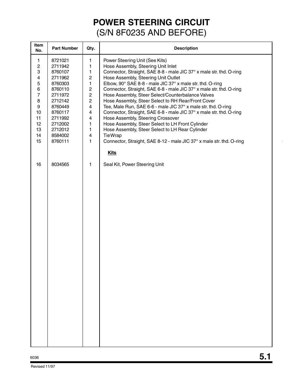 SkyTrak 6036 Parts Manual User Manual | Page 131 / 300