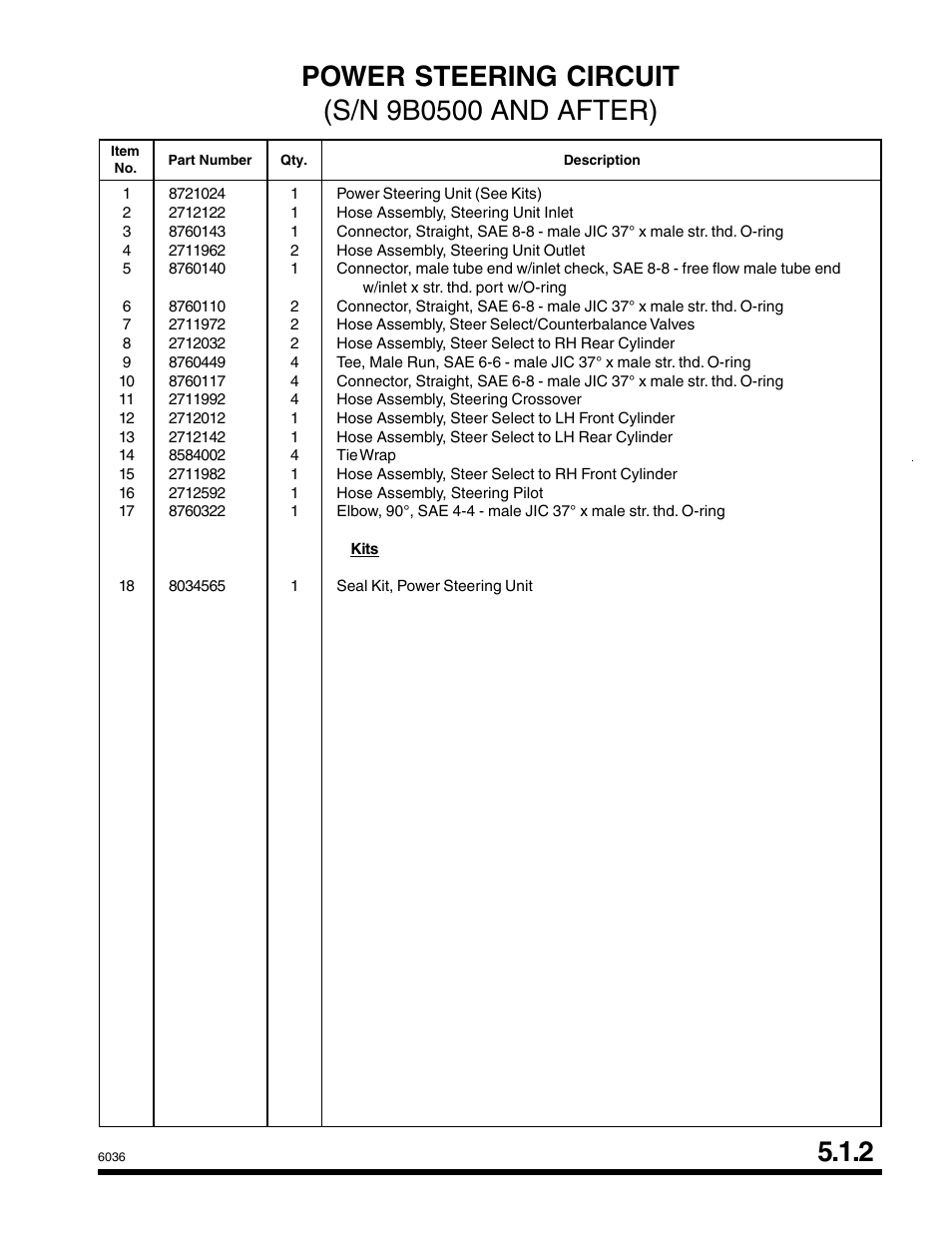 SkyTrak 6036 Parts Manual User Manual | Page 135 / 300