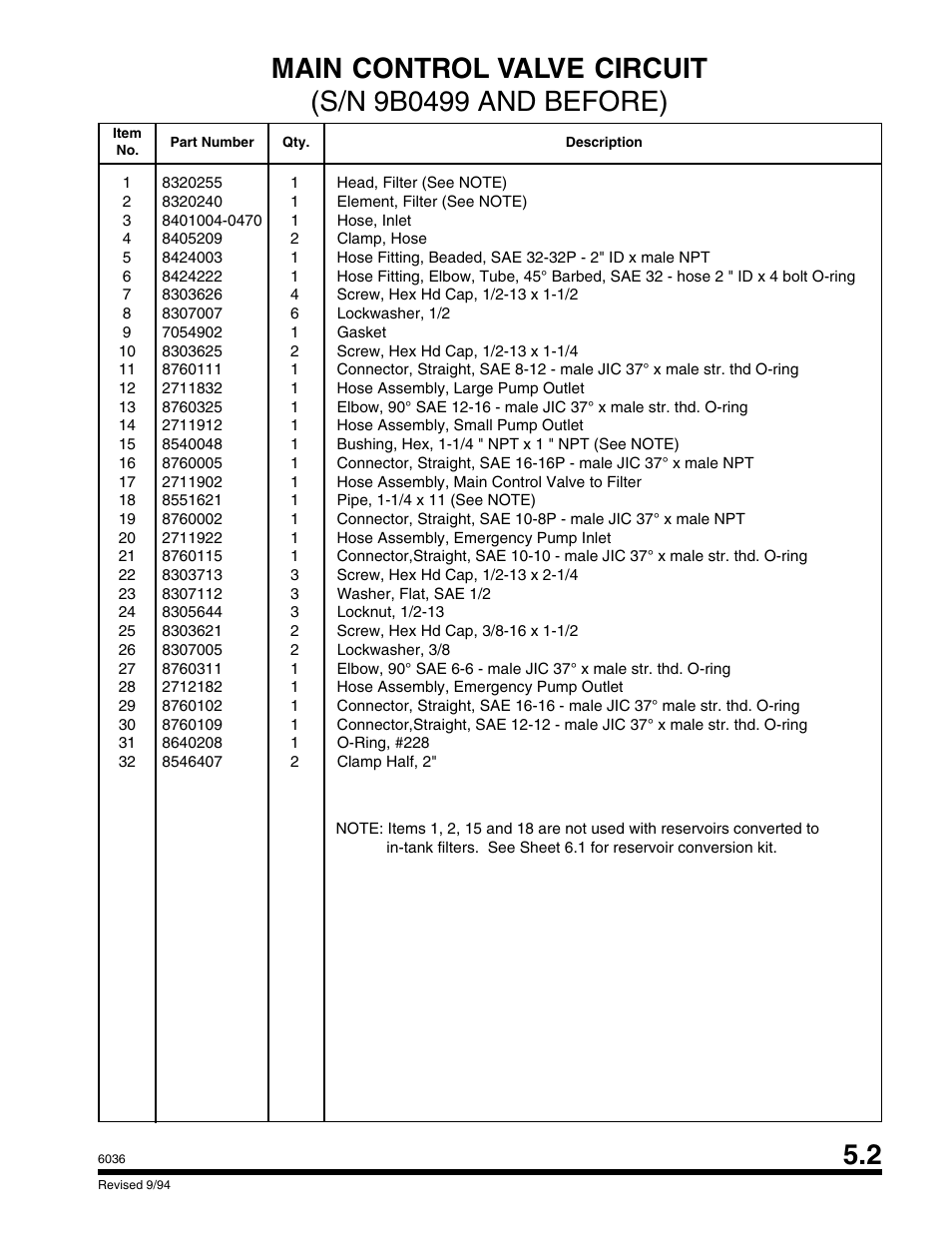 SkyTrak 6036 Parts Manual User Manual | Page 137 / 300