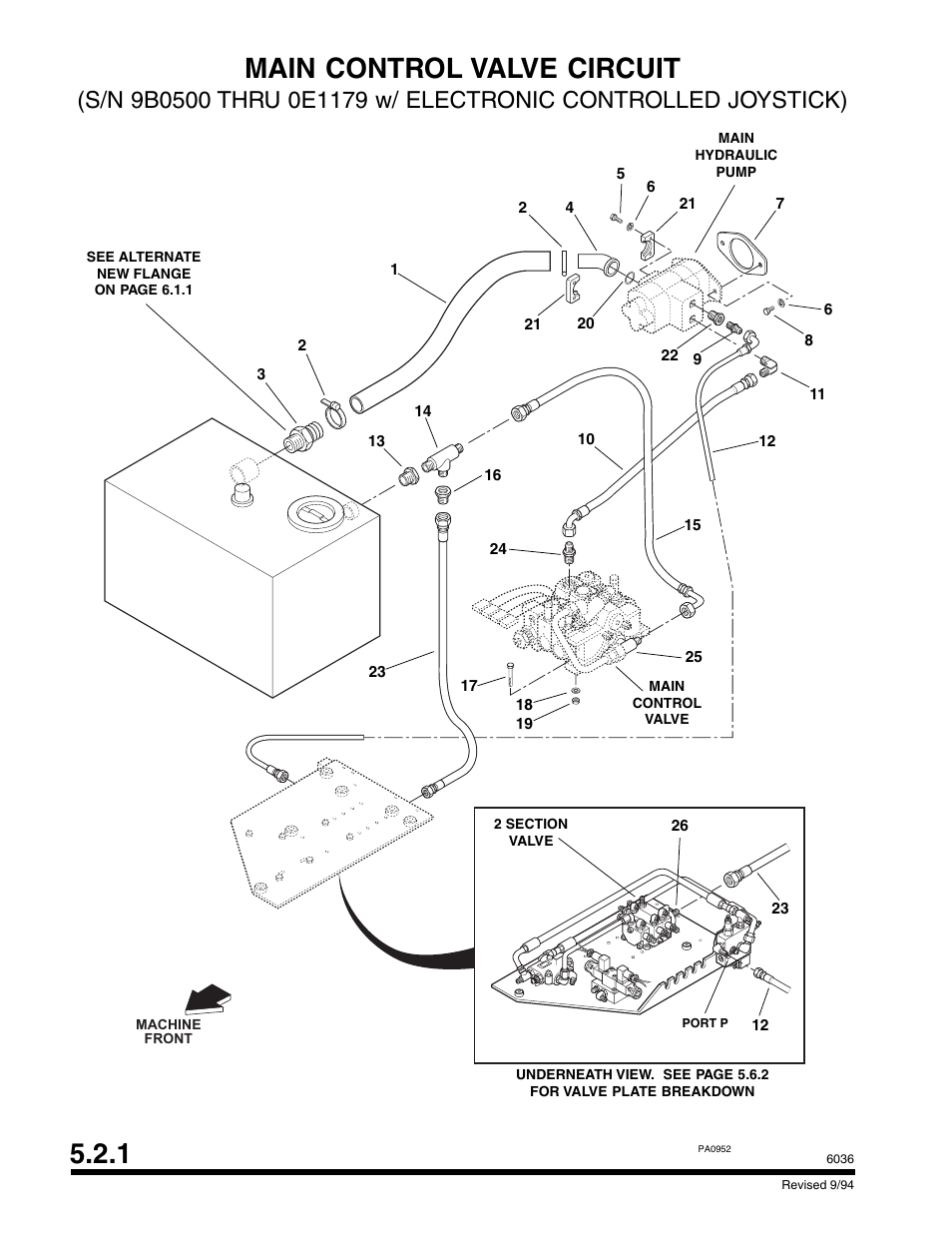 1 main control valve circuit | SkyTrak 6036 Parts Manual User Manual | Page 138 / 300