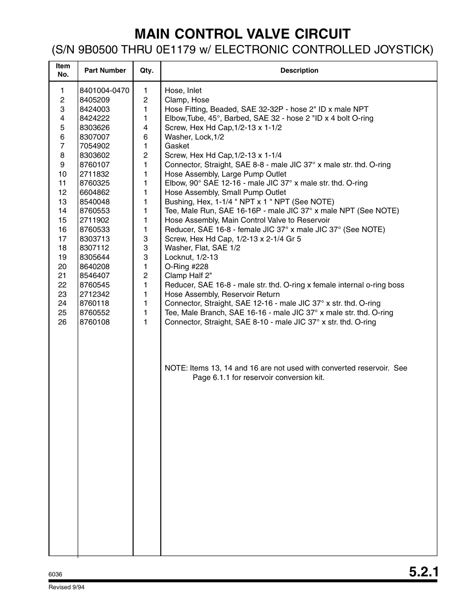 Main control valve circuit | SkyTrak 6036 Parts Manual User Manual | Page 139 / 300
