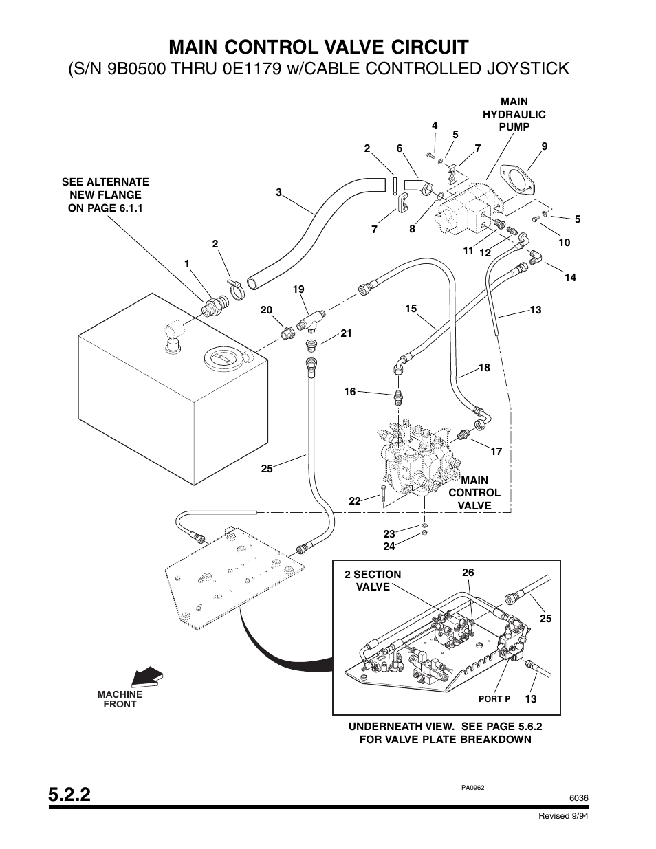 Main control valve circuit | SkyTrak 6036 Parts Manual User Manual | Page 140 / 300