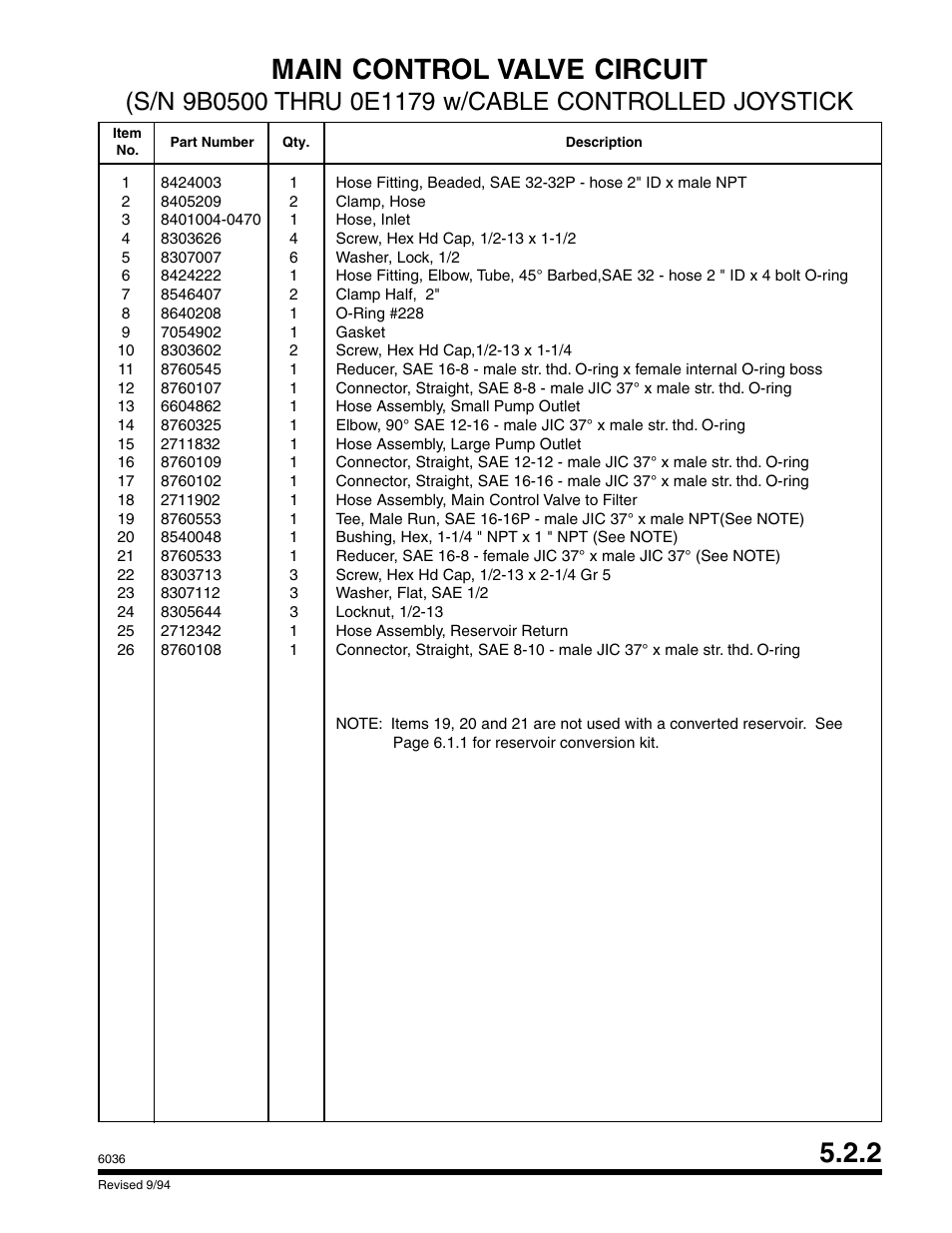 Main control valve circuit | SkyTrak 6036 Parts Manual User Manual | Page 141 / 300
