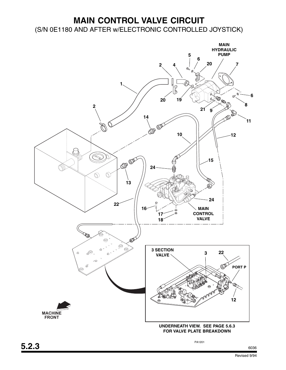 Main control valve circuit | SkyTrak 6036 Parts Manual User Manual | Page 142 / 300