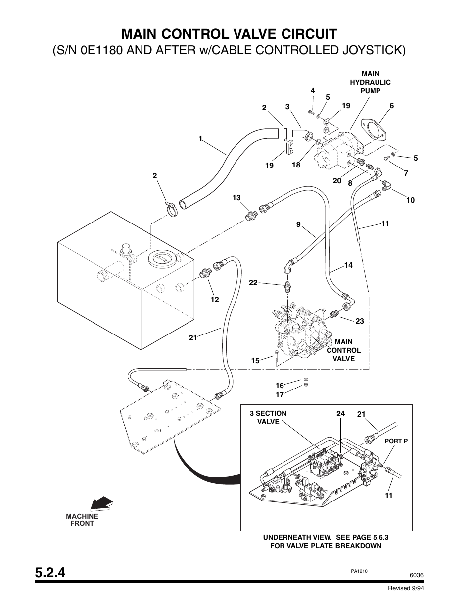 4 main control valve circuit | SkyTrak 6036 Parts Manual User Manual | Page 144 / 300
