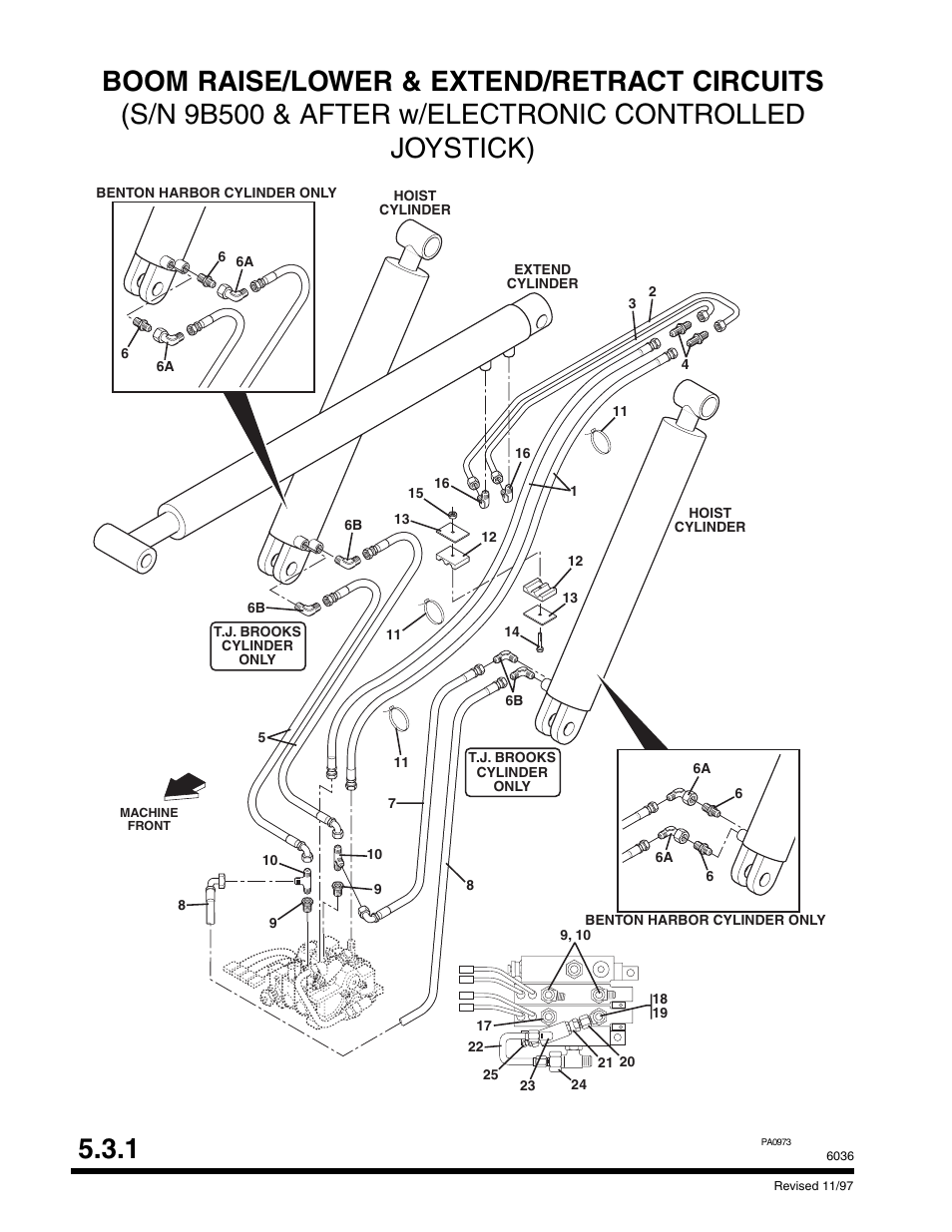 SkyTrak 6036 Parts Manual User Manual | Page 148 / 300