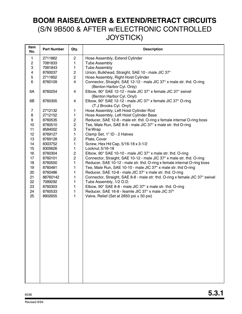 SkyTrak 6036 Parts Manual User Manual | Page 149 / 300