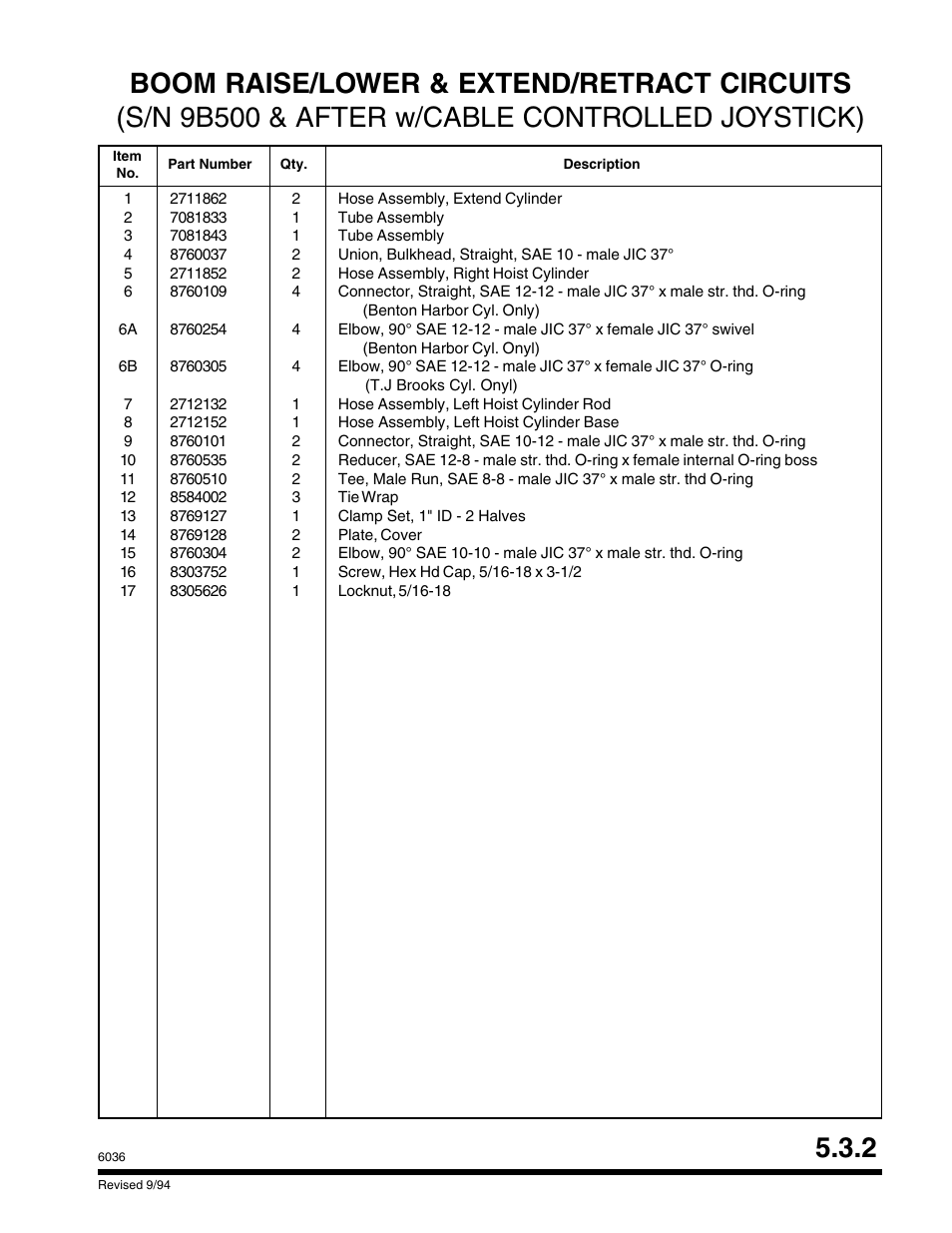 SkyTrak 6036 Parts Manual User Manual | Page 151 / 300