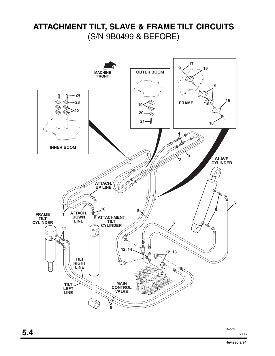 SkyTrak 6036 Parts Manual User Manual | Page 152 / 300