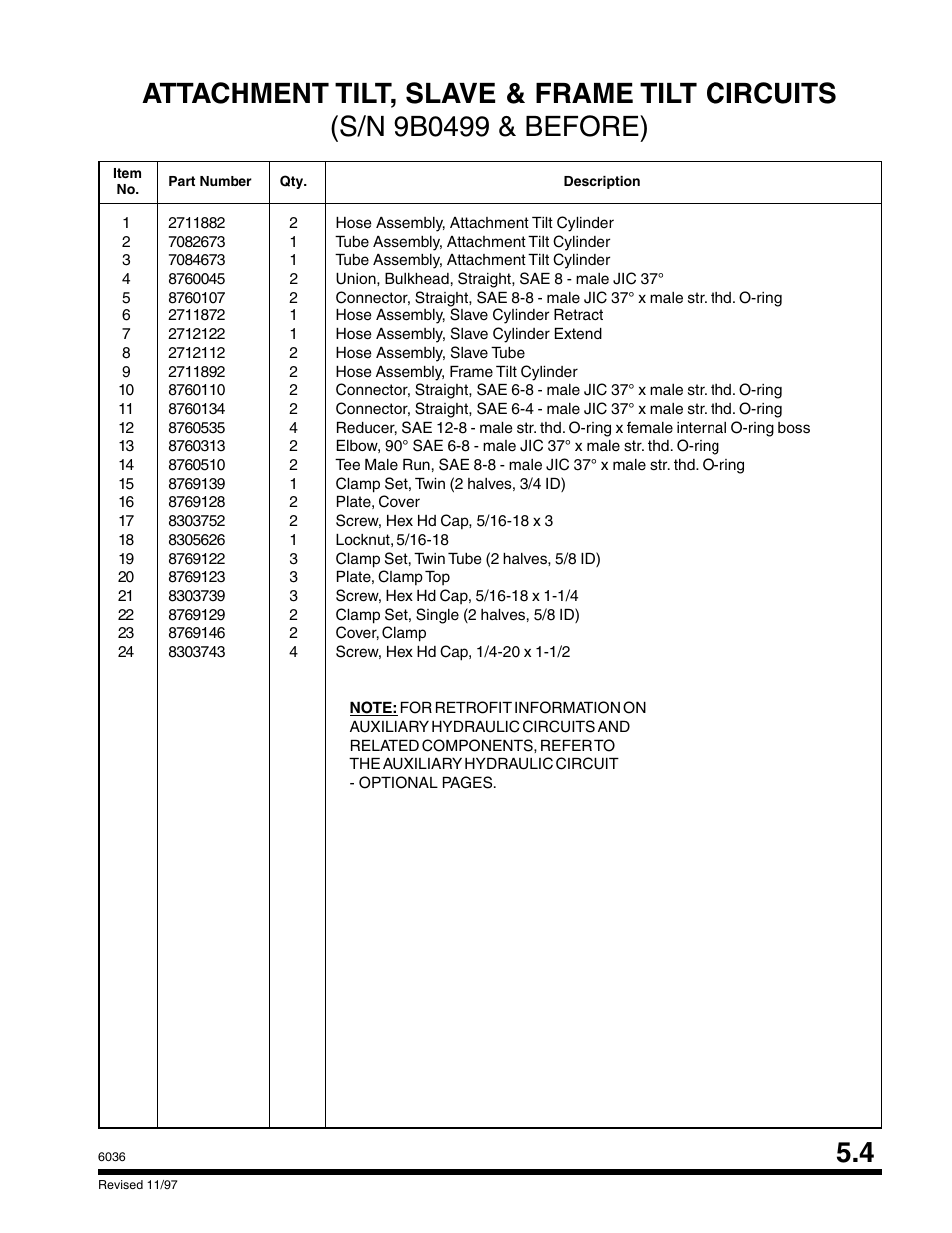 SkyTrak 6036 Parts Manual User Manual | Page 153 / 300