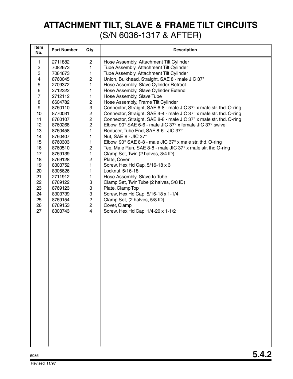 SkyTrak 6036 Parts Manual User Manual | Page 157 / 300
