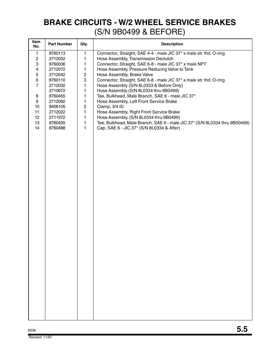 SkyTrak 6036 Parts Manual User Manual | Page 159 / 300