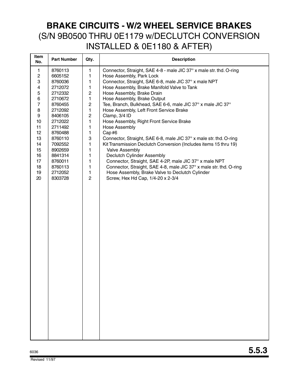 SkyTrak 6036 Parts Manual User Manual | Page 165 / 300