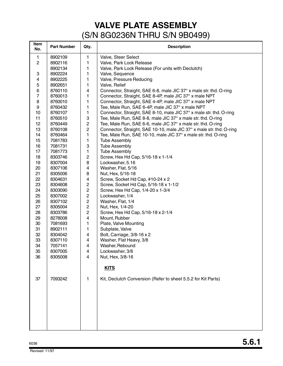 SkyTrak 6036 Parts Manual User Manual | Page 169 / 300