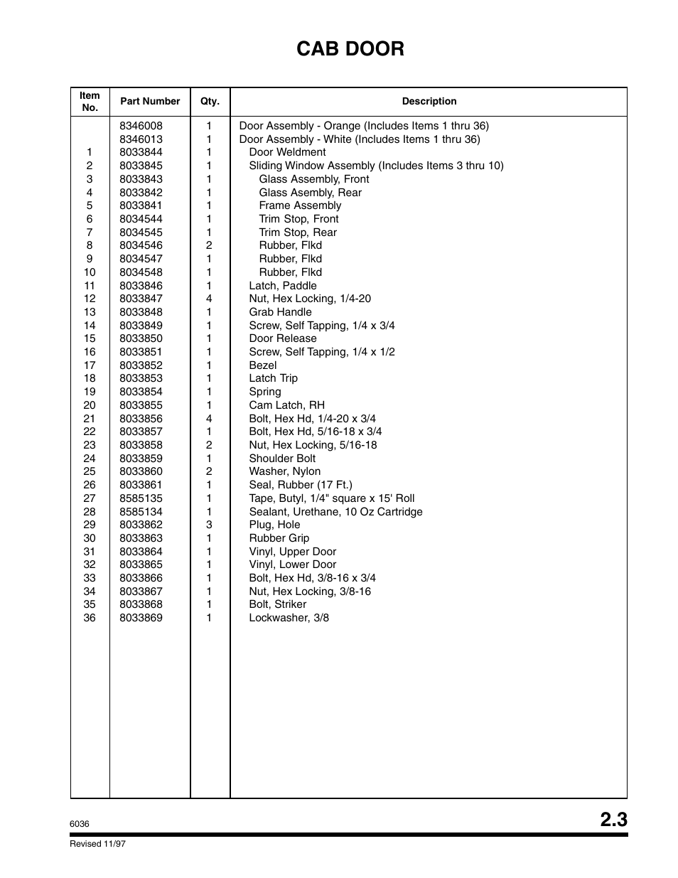 Cab door 2.3 | SkyTrak 6036 Parts Manual User Manual | Page 17 / 300