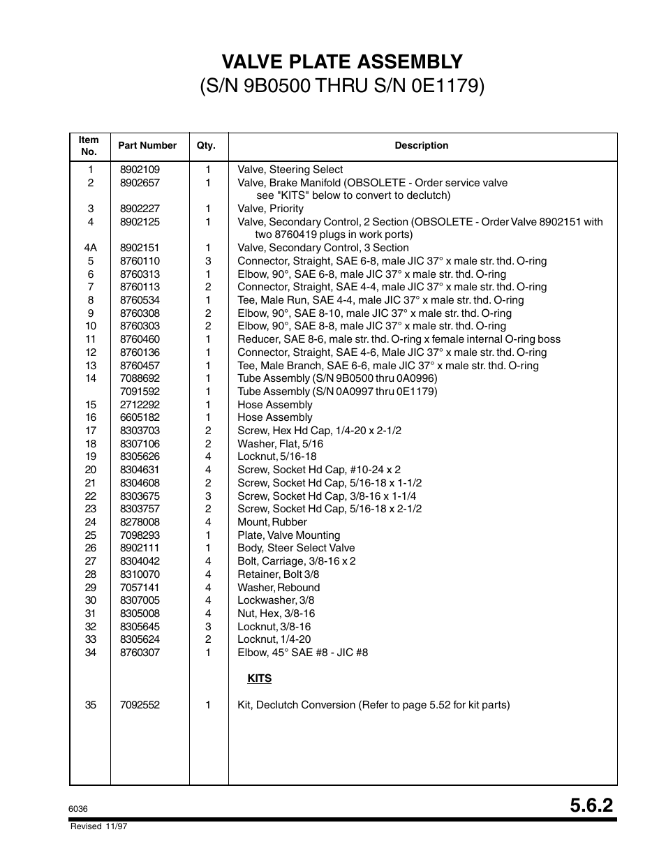 SkyTrak 6036 Parts Manual User Manual | Page 171 / 300