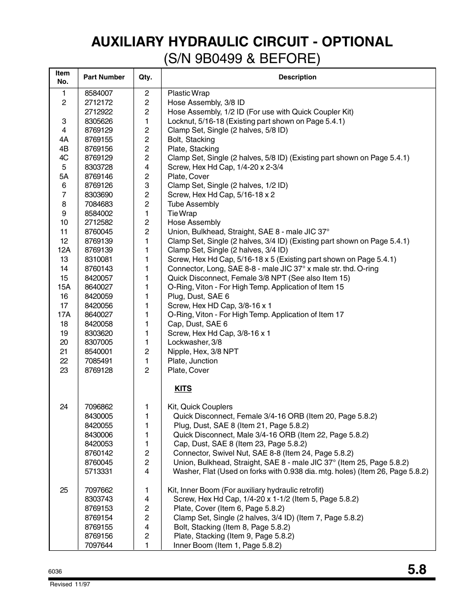 SkyTrak 6036 Parts Manual User Manual | Page 177 / 300