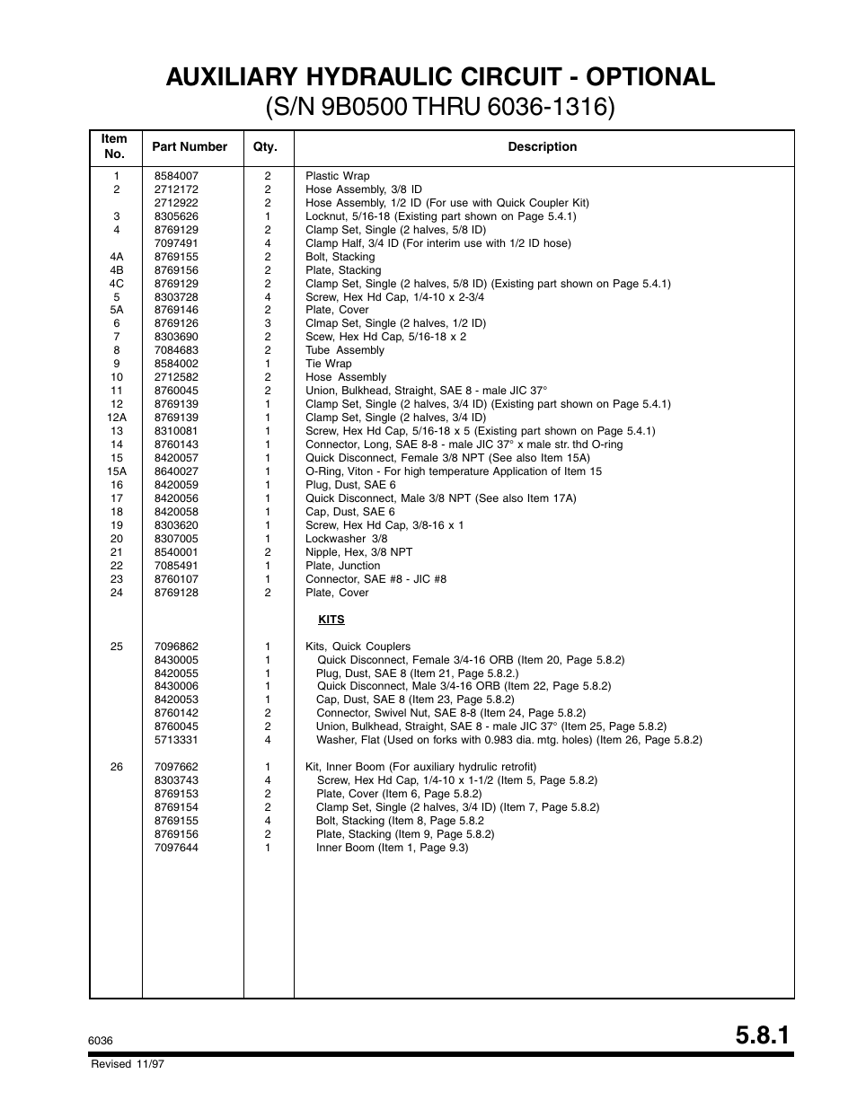 SkyTrak 6036 Parts Manual User Manual | Page 179 / 300