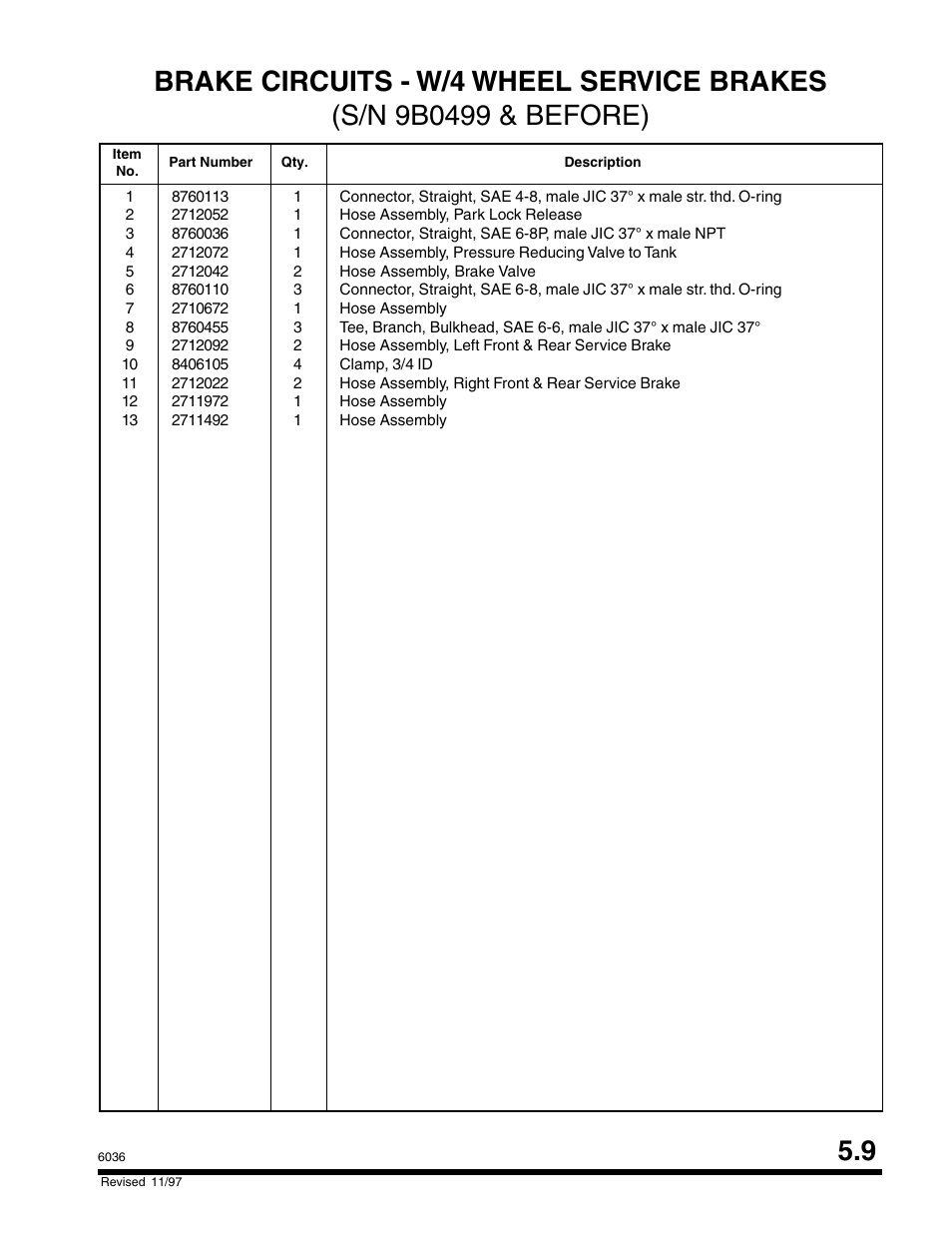 SkyTrak 6036 Parts Manual User Manual | Page 183 / 300