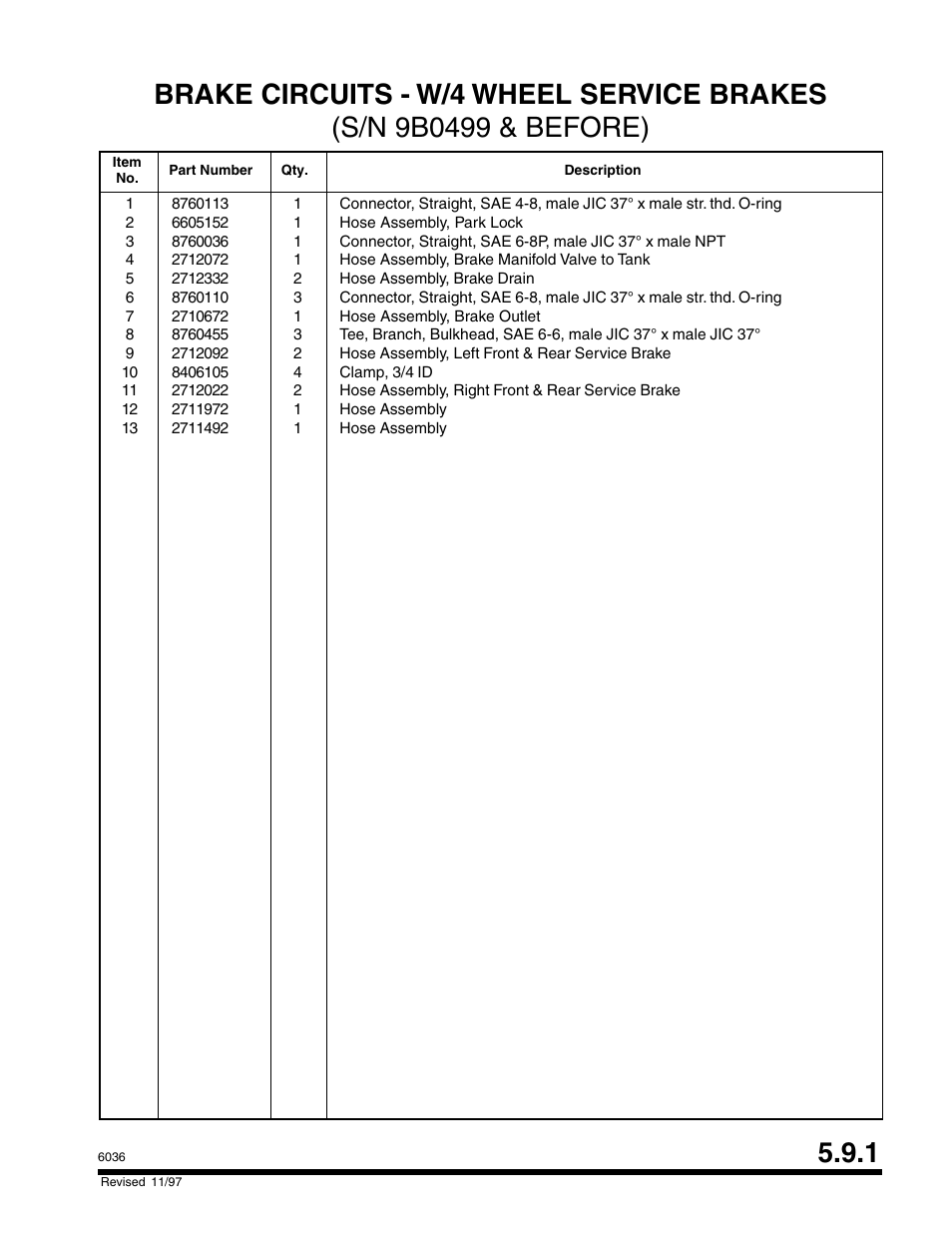SkyTrak 6036 Parts Manual User Manual | Page 185 / 300