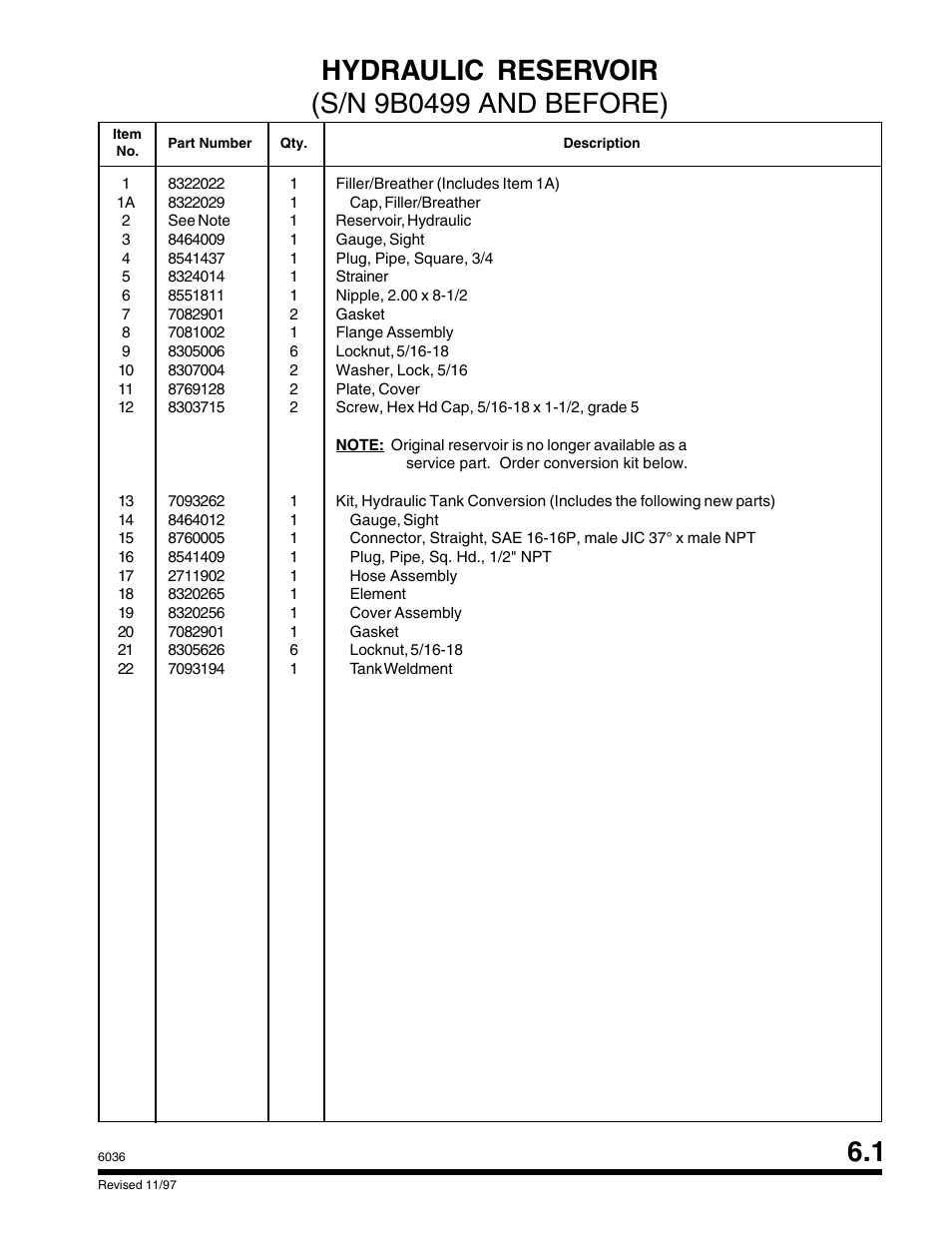 SkyTrak 6036 Parts Manual User Manual | Page 195 / 300