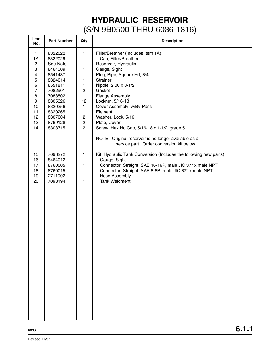 SkyTrak 6036 Parts Manual User Manual | Page 197 / 300