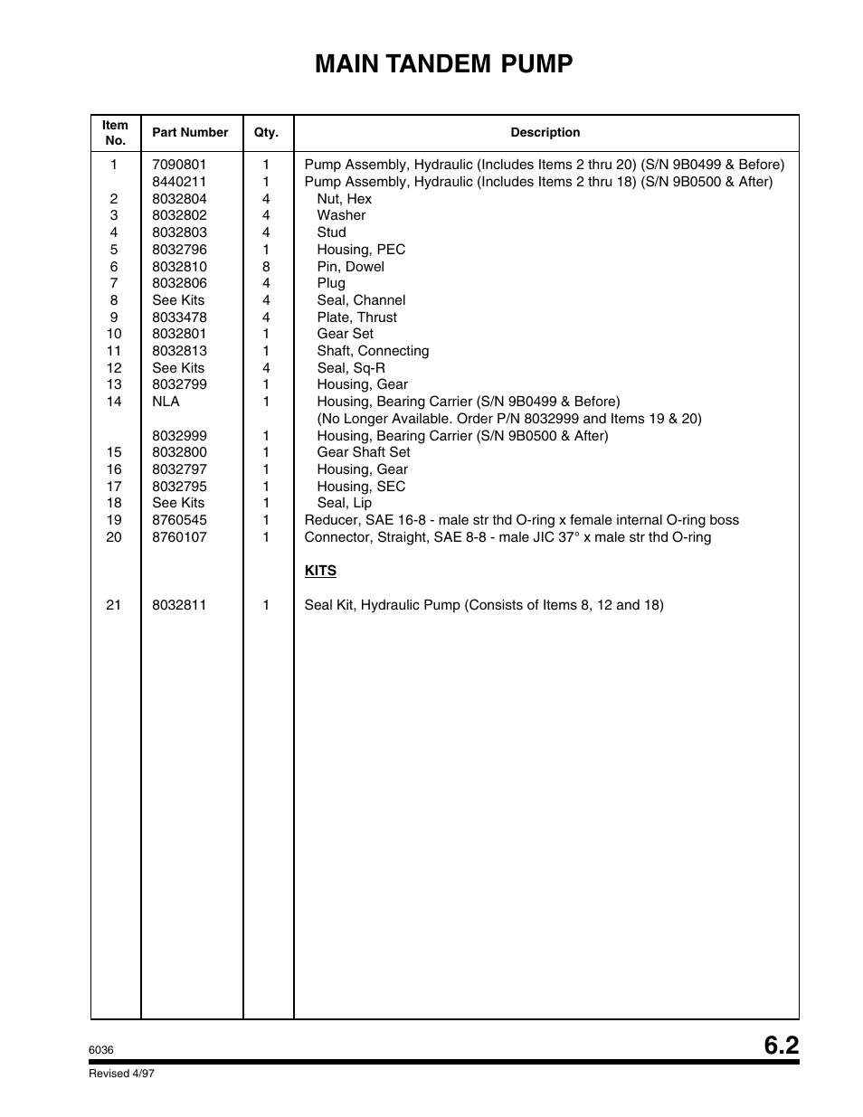 2 main tandem pump | SkyTrak 6036 Parts Manual User Manual | Page 201 / 300