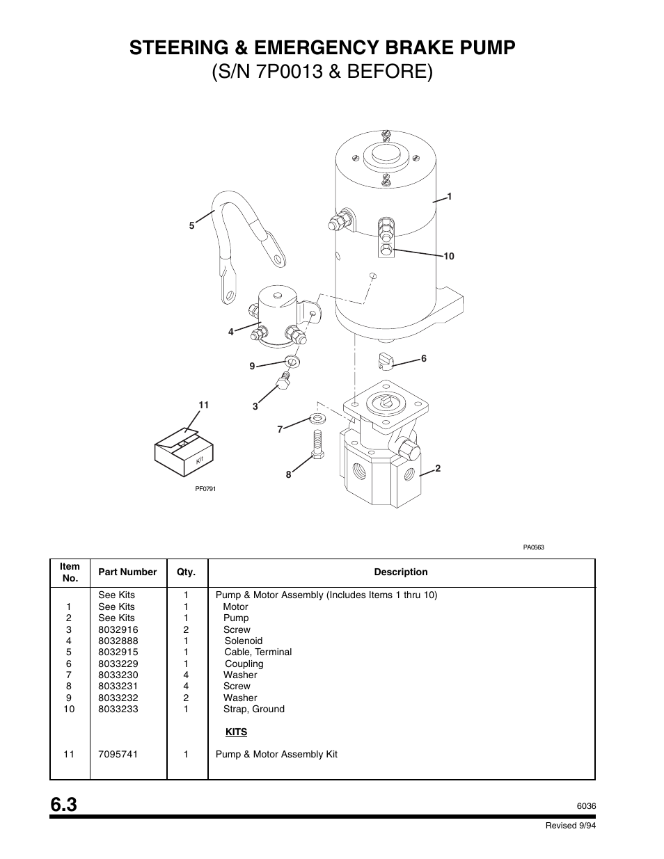 SkyTrak 6036 Parts Manual User Manual | Page 202 / 300